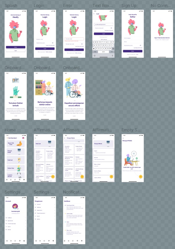 UI/UX Medify